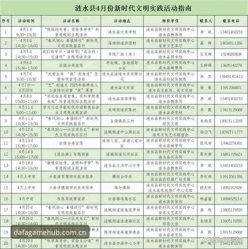 2025年最新动态：大发电子平台代理如何快速上手？新手必读指南